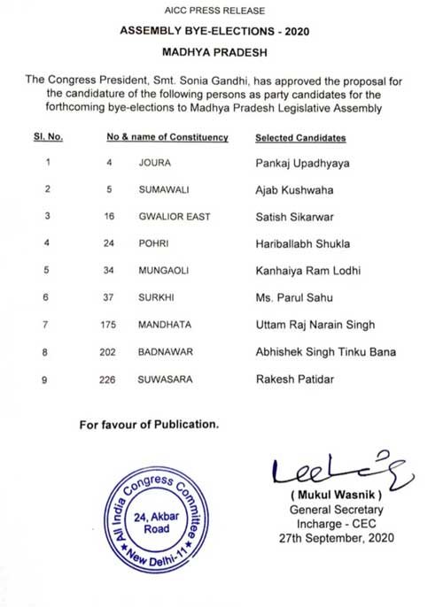 bjp electon list