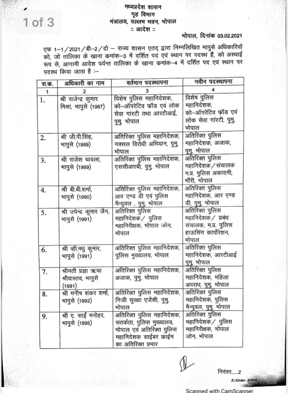 मध्य प्रदेश में फिर पुलिस विभाग में तबादले, 23 वरिष्ठ IPS स्थानांतरित, देखें लिस्ट 1 wp 1612365710467646731654738214326