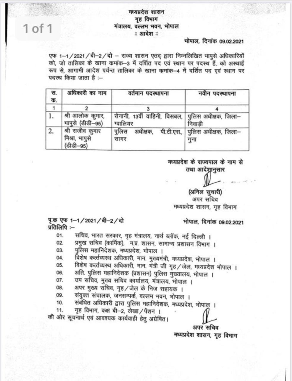 मध्य प्रदेश में IPS के तबादले, गुना और निवाड़ी को मिले नये कप्तान 23 wp 16128897803374093520907669367943