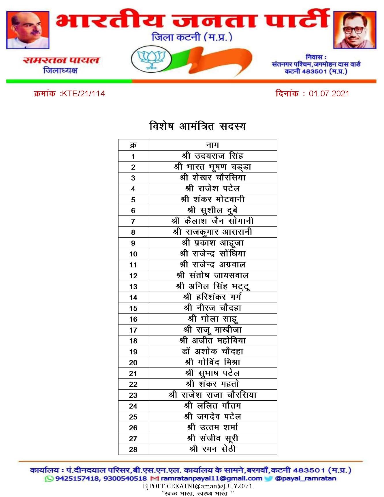 Bjp Katni Executive body: कटनी जिला भाजपा की कार्यकारिणी घोषित, कई चौकानें वाले नाम; देखें सूची