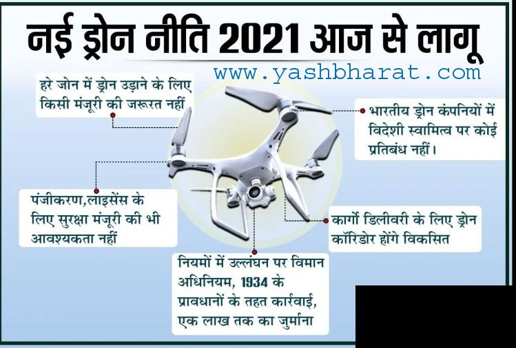 नई ड्रोन नीति 2021: हरे जोन में ड्रोन उड़ाने के लिए किसी मंजूरी की जरूरत नहीं, 2030 तक भारत बन सकता है ड्रोन हब 22 drone rule