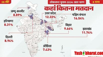 lkasabha canava 2024 7d984748cf2fccd6d2a7420a6464fdc8