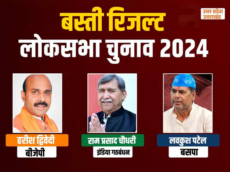 Basti Loksabha Chunav Result: बस्ती सीट पर सपा आगे, बस्ती में द्वितीय चरण की मतगणना 13 basti