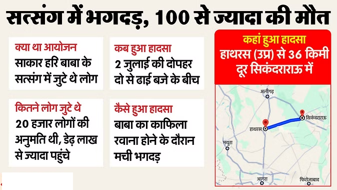 Hathras Accident Live: भगदड़ में 120 की मौत, कल हाथरस पहुंचेंगे सीएम योगी; मृतकों के परिजनों को 2-2 लाख की आर्थिक मदद 22 hathras 2