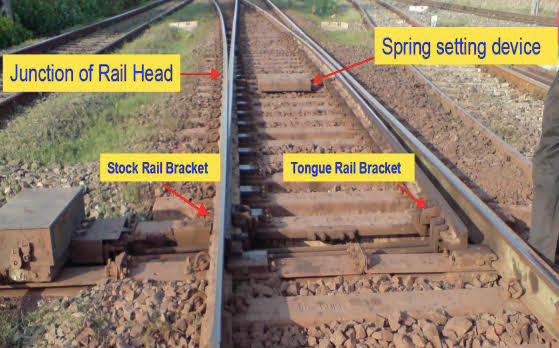 Rail News थिक वैब स्विच, रेलगाड़ियों की गति बढ़ाने में सहायक, अब तक 100 लोकेशन में लगाए गए, ये है इसकी खूबी 22 images 1 1