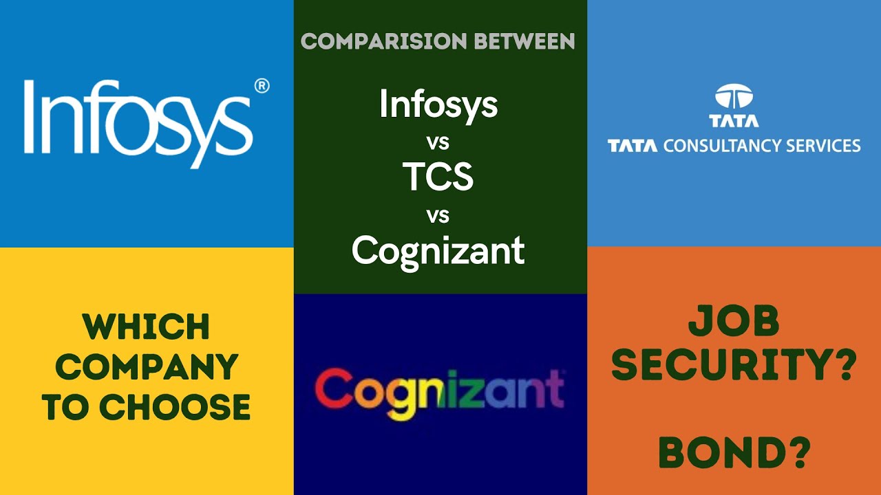 Cognizant vs Infosys: कॉग्निजेंट का बड़ा आरोप, इन्फोसिस ने चुराया डेटा; IT दिग्गज के खिलाफ मुकदमा दर्ज 42 Cognizant vs Infosys