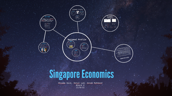 Singapore अंबानी, बजाज और बिड़ला परिवारों की कुल संपत्ति सिंगापुर की पूरी अर्थव्यवस्था के बराबर 22 singapore economics