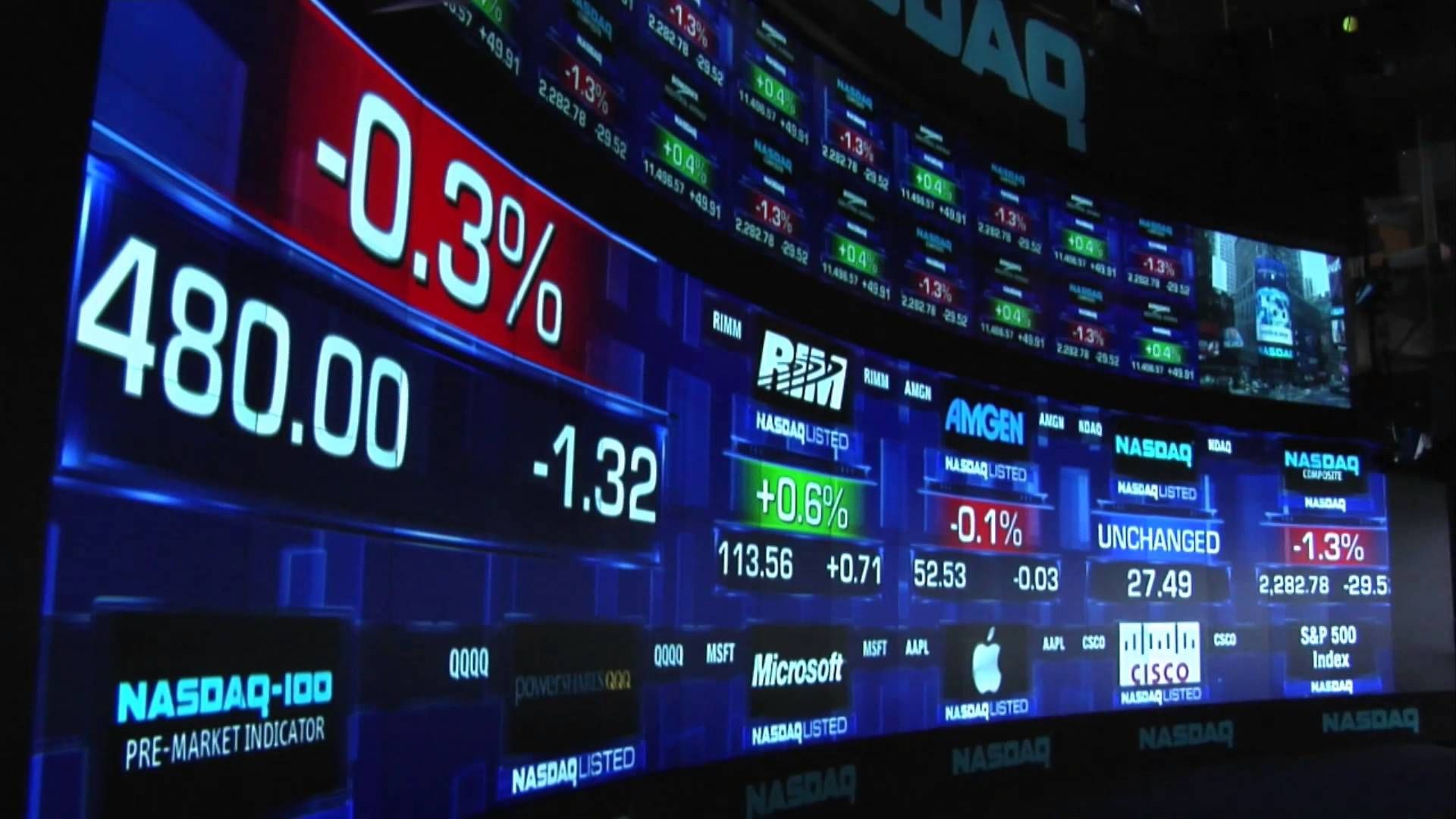stock MARKET 2