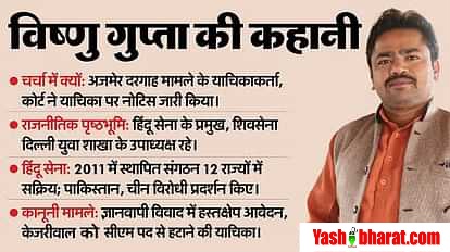 ajmer vishnu gupta ea63e9fdde4b661607bf3a136b3d0351