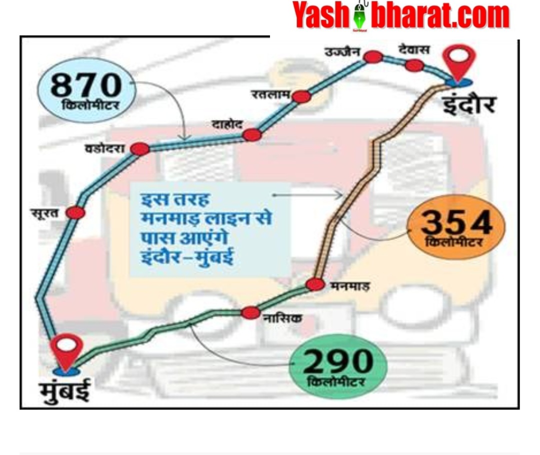 इंदौर-मनमाड़ रेल लाइन: 18 गांवों की जमीन अधिग्रहण के लिए प्रक्रिया शुरू 22 Screenshot 20250121 133133 Chrome