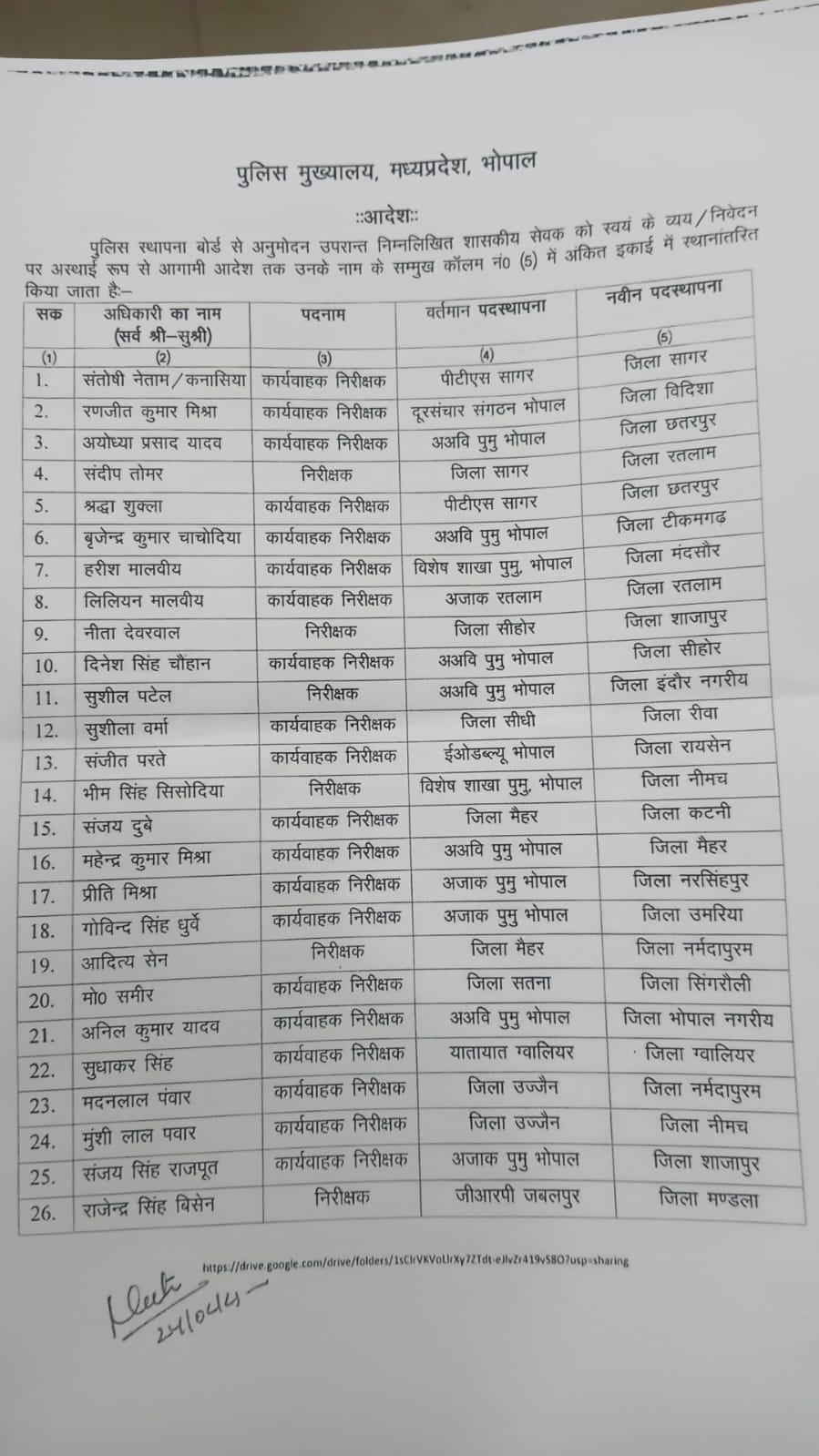ब्रेकिंग: निरीक्षको का फिर हुआ स्थानांतरण, आदेश जारी, कटनी में पूर्व मे रह चुके निरीक्षक संजय दुबे का फिर कटनी ट्रांसफर, देखे सूची 23 IMG 20250224 WA0046
