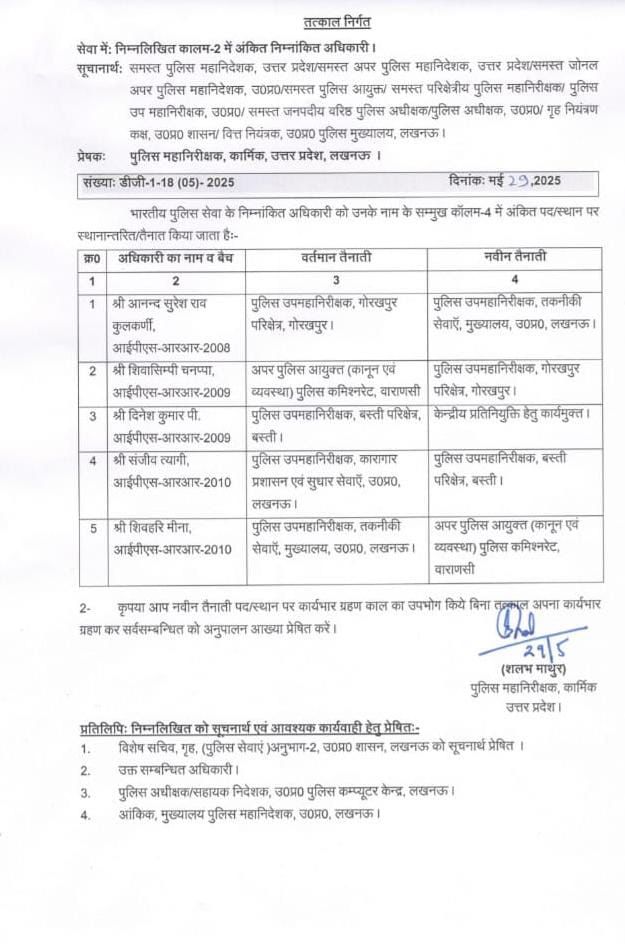 UP में IPS अफसरों के बड़े तबादले: 5 अधिकारियों को नए पद, जानें किसे मिला कौन सा जिम्मा