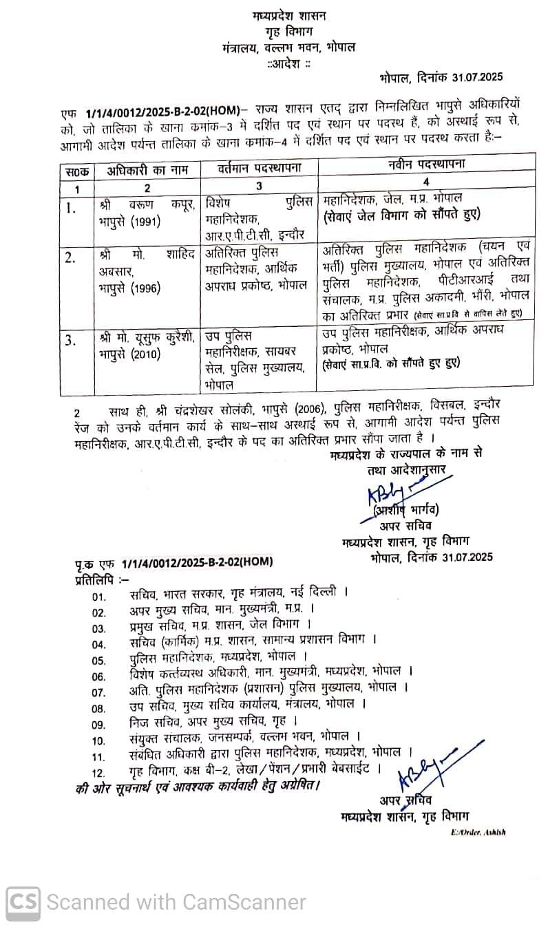 IPS Posting मध्यप्रदेश में आईपीएस अधिकारियों की नई पदस्थापना 2 IMG 20250731 WA0038
