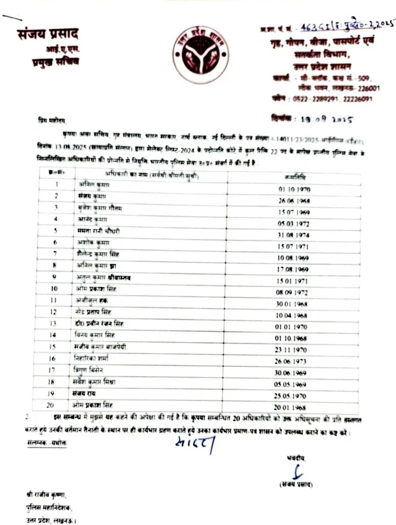 लंबे इंतजार के बाद मिली पदोन्नति, PPS से IPS बने 20 अधिकारी