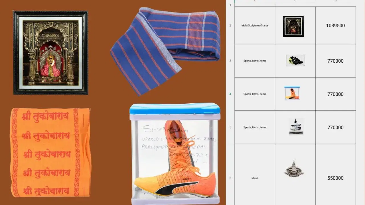 पीएम मोदी को मिले गिफ्ट्स पर जनता लगा सकेगी बोली, 2 अक्टूबर तक चलेगा नीलामी अभियान 22 पीएम मोदी को मिले गिफ्ट्स पर जनता लगा सकेगी बोली, 2 अक्टूबर तक चलेगा नीलामी अभियान