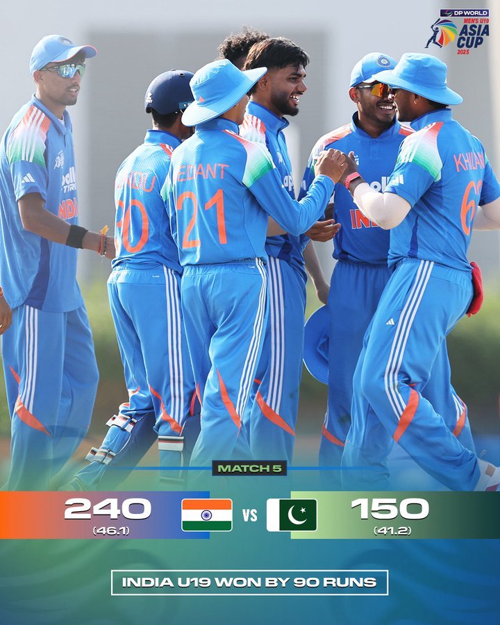 भारत ने पाकिस्तान को अंडर-19 एशिया कप में हराया:90 रन से जीता मैच, 6 G8IZTulaEAEJEsR