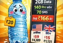इंटरनेट इतना सस्ता कि पानी की बोतल भी शर्माए- भारत में 2GB डेटा, 140 मिनट कॉल और 70 SMS सिर्फ ₹166 में – अमेरिका में वही पैकेज ₹4,389 3 इंटरनेट इतना सस्ता कि पानी की बोतल भी शर्माए- भारत में 2GB डेटा, 140 मिनट कॉल और 70 SMS सिर्फ ₹166 में – अमेरिका में वही पैकेज ₹4,389