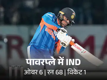 भारत ने 7 विकेट से जीता तीसरा टी-20 मैच:साउथ अफ्रीका पर 2-1 बढ़त बनाई 7 ind 1765729400