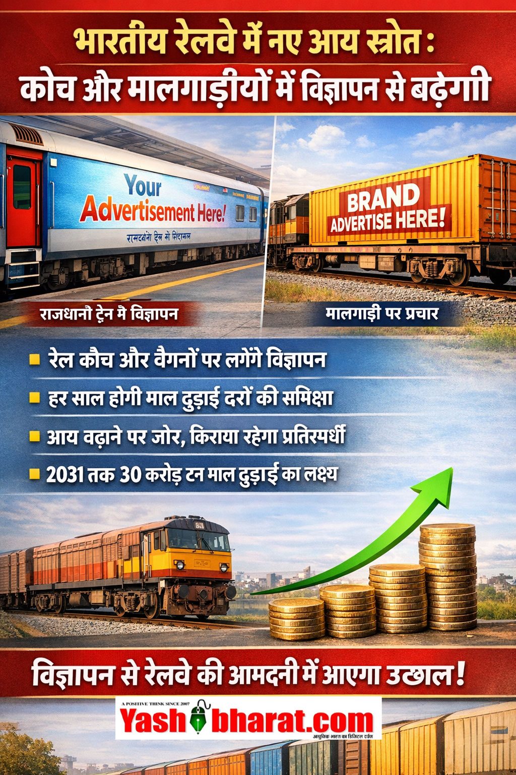 भारतीय रेलवे में नए आय स्रोत: कोच और मालगाड़ियों में विज्ञापन से बढ़ेगी आमदनी