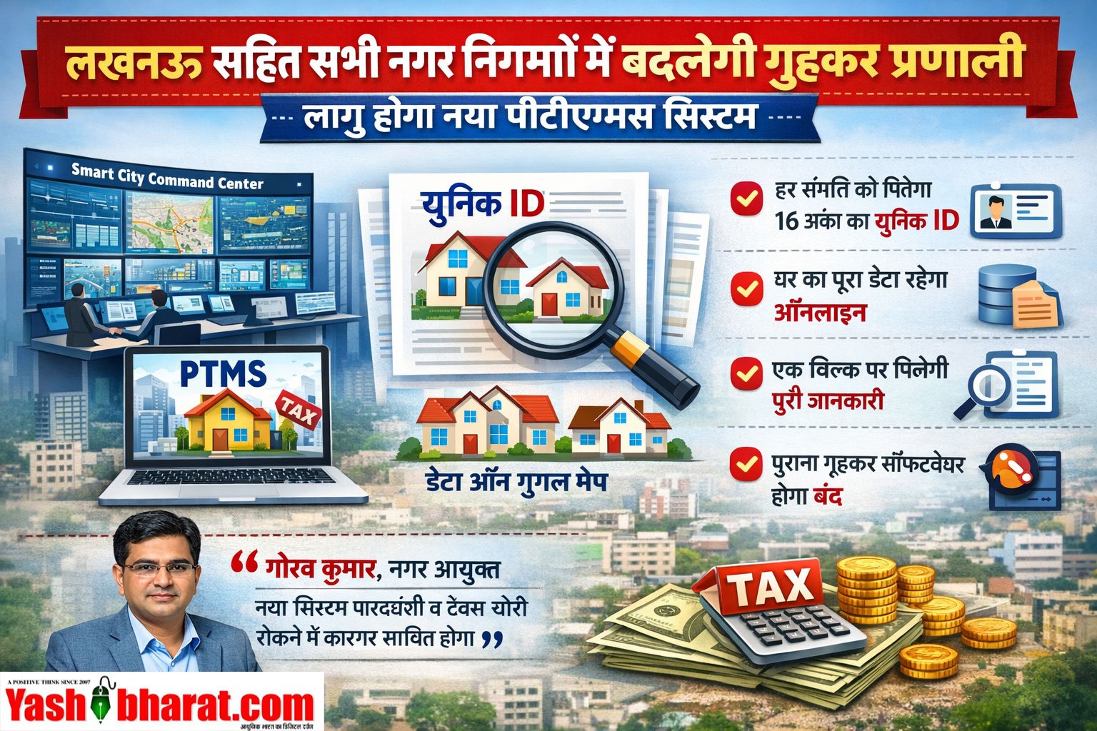 लखनऊ सहित सभी नगर निगमों में बदलेगी गृहकर प्रणाली, लागू होगा नया पीटीएमएस सिस्टम