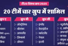 टी20 विश्व कप 2026 का अपडेटेड कार्यक्रम: बांग्लादेश की जगह स्कॉटलैंड को ग्रुप सी में शामिल यह है नया टीम चार्ट 2 bgalthasha ka jagaha sakatalda garapa sa ma shamal 9b27c49c709d4696269e8c06448003b0