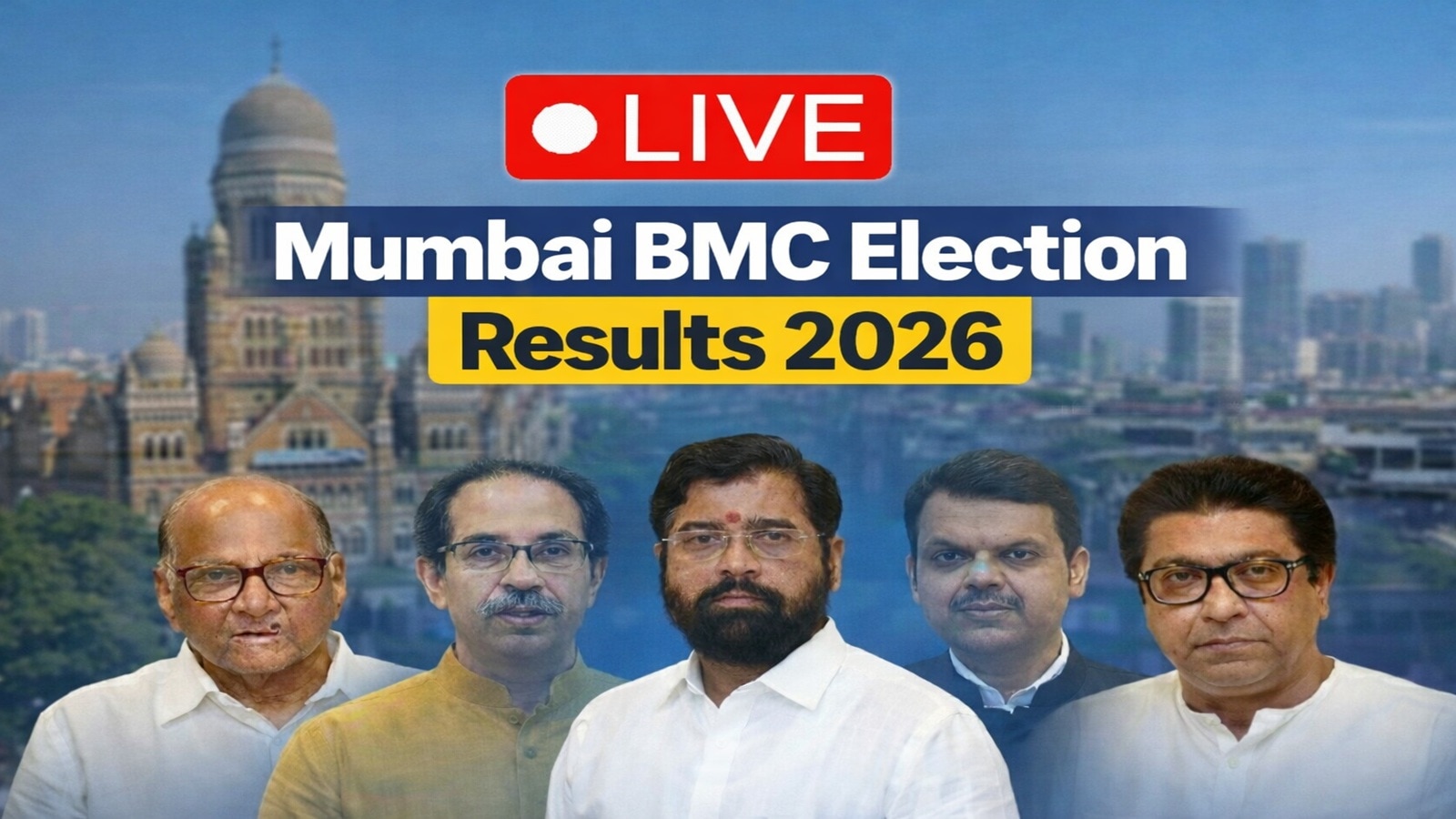 mumbai bmc election results 2026 live 1c7abd