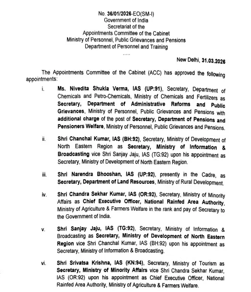 केंद्र सरकार में बड़ा प्रशासनिक फेरबदल: चंचल कुमार बने सूचना-प्रसारण सचिव
