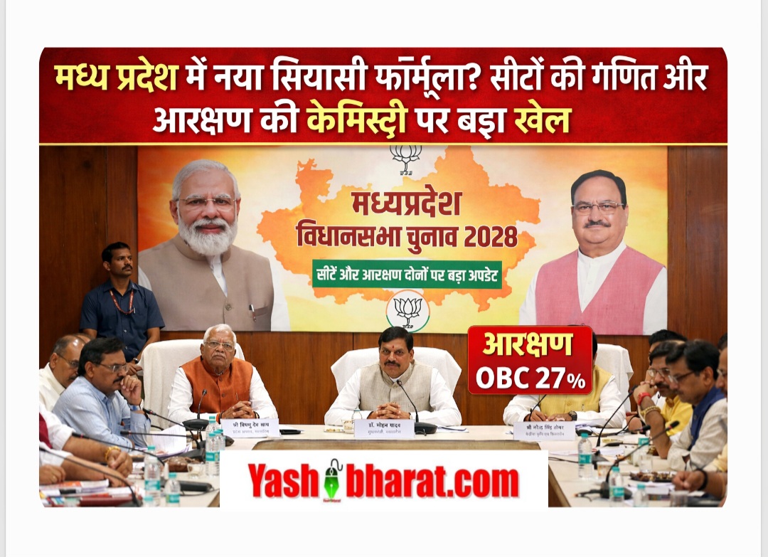 मध्य प्रदेश में नया सियासी फॉर्मूला? सीटों की गणित और आरक्षण की केमिस्ट्री पर बड़ा खेल