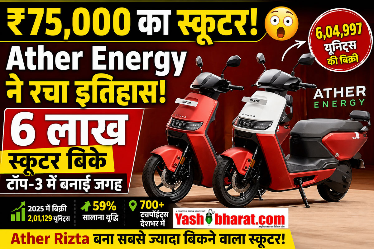 ₹75 हजार वाले स्कूटर का कमाल! Ather Energy ने रचा इतिहास, 6 लाख बिक्री पार कर टॉप-3 में एंट्री