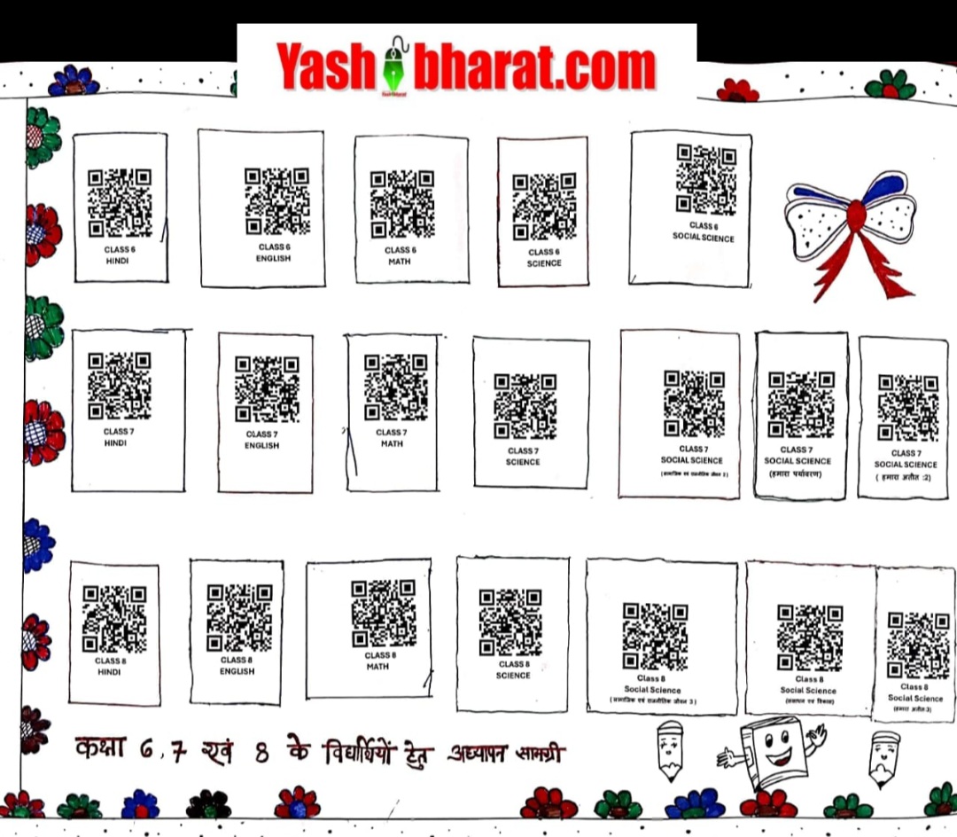 कटनी में 'डिजिटल शिक्षा' का नया अध्याय: QR कोड से 'स्मार्ट' होंगे सरकारी स्कूल, बिना शिक्षक वाले स्कूलों में भी अब नहीं रुकेगी पढ़ाई 22 Screenshot 20260513 114721 WhatsApp