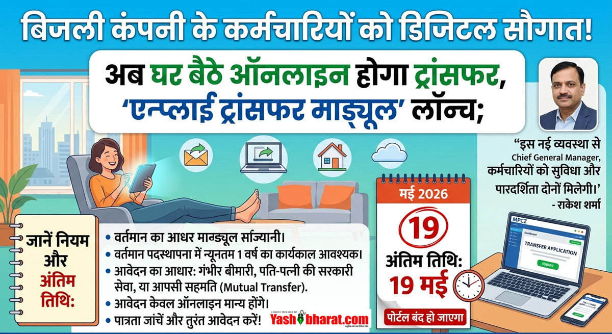 बिजली कंपनी के कर्मचारियों को डिजिटल सौगात: अब घर बैठे ऑनलाइन होगा ट्रांसफर, 'एम्प्लाई ट्रांसफर माड्यूल' लॉन्च; जानें नियम और अंतिम तिथि