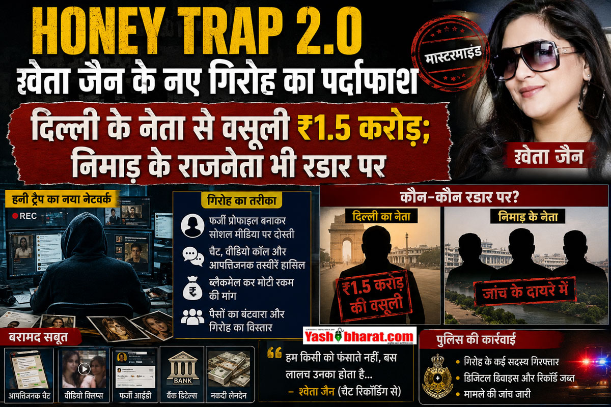 Honey trap 2.0: श्वेता जैन के नए गिरोह का पर्दाफाश, दिल्ली के नेता से वसूली ₹1.5 करोड़; निमाड़ के राजनेता भी रडार पर 22 Honey trap 2.0: श्वेता जैन के नए गिरोह का पर्दाफाश, दिल्ली के नेता से वसूली ₹1.5 करोड़; निमाड़ के राजनेता भी रडार पर