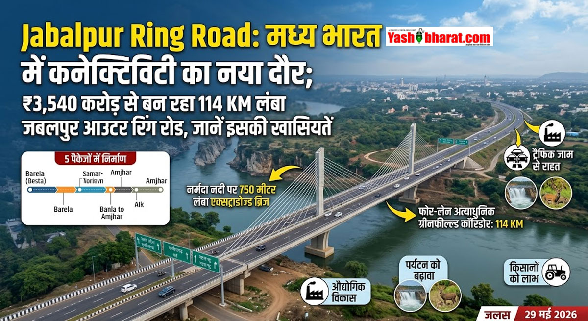 Jabalpur Ring Road: मध्य भारत में कनेक्टिविटी का नया दौर; ₹3,540 करोड़ से बन रहा 114 KM लंबा जबलपुर आउटर रिंग रोड, जानें इसकी खासियतें 22 Jabalpur Ring Road: मध्य भारत में कनेक्टिविटी का नया दौर; ₹3,540 करोड़ से बन रहा 114 KM लंबा जबलपुर आउटर रिंग रोड, जानें इसकी खासियतें