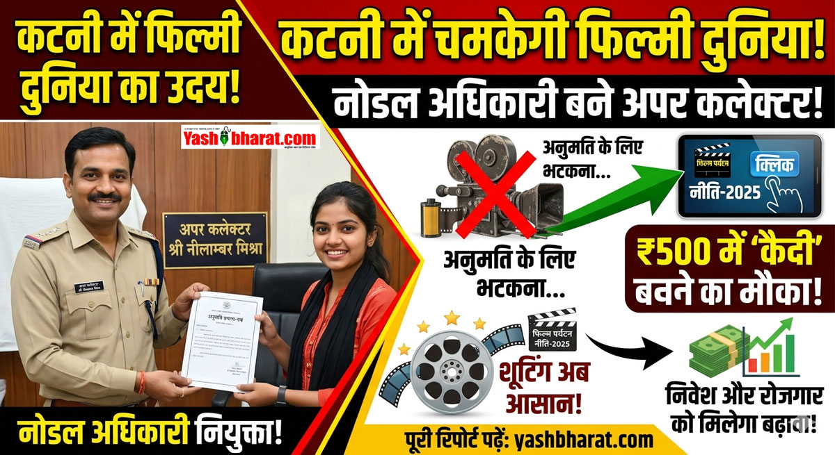 कटनी में चमकेगी फिल्मी दुनिया: नई फिल्म पर्यटन नीति-2025 के लिए अपर कलेक्टर नीलाम्बर मिश्रा बने नोडल अधिकारी; शूटिंग के लिए अब नहीं भटकेंगे फिल्म निर्माता