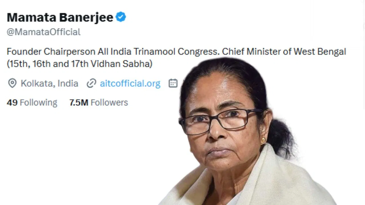 Mamata Banerjee Bio Change: हार के बाद भी बायो में 'पूर्व' शब्द से परहेज; शुभेंदु अधिकारी के शपथ ग्रहण के बीच ममता का 'डिजिटल' पलटवार