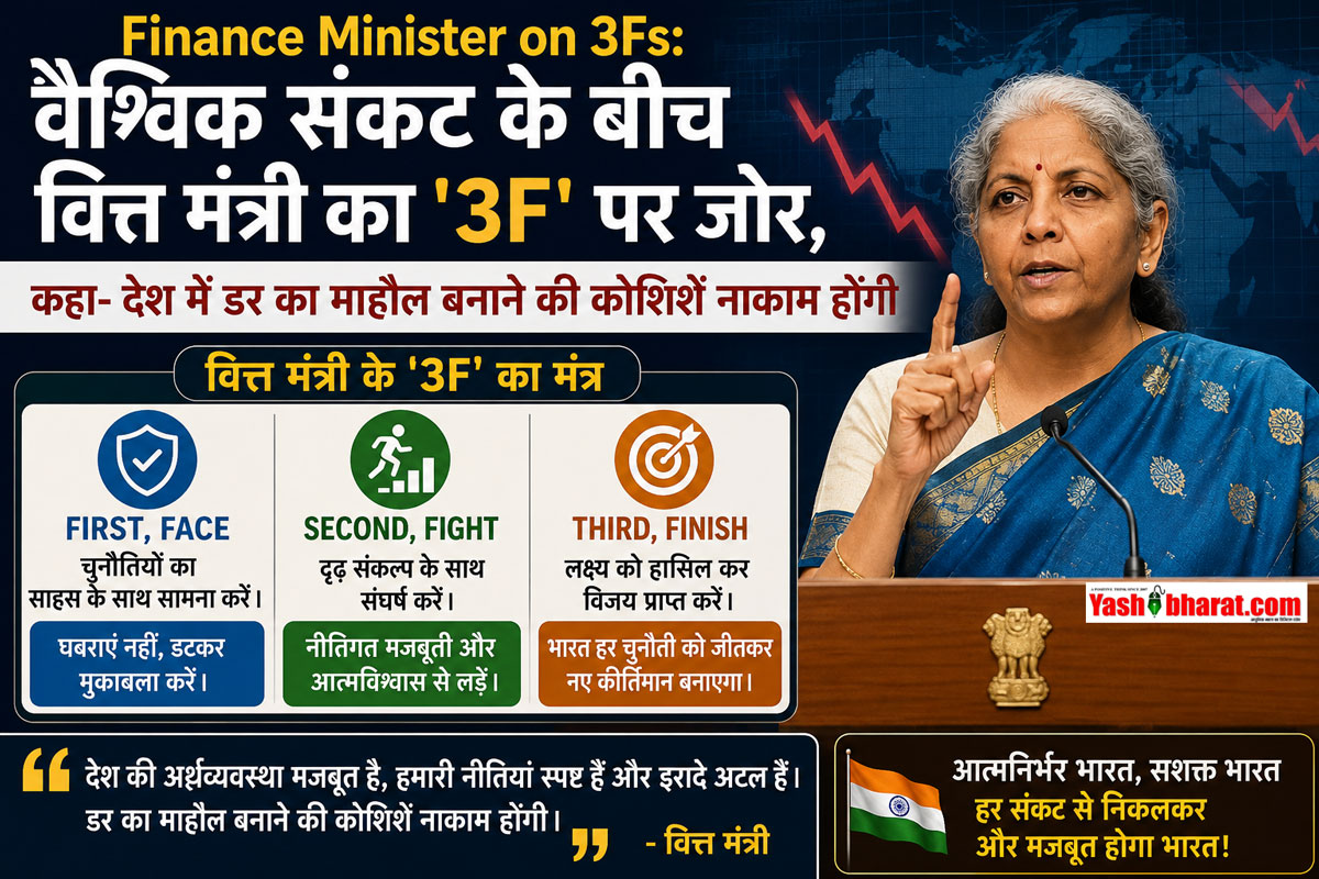 Finance Minister on 3Fs: वैश्विक संकट के बीच वित्त मंत्री का '3F' पर जोर, कहा- देश में डर का माहौल बनाने की कोशिशें नाकाम होंगी 22 Finance Minister on 3Fs: वैश्विक संकट के बीच वित्त मंत्री का '3F' पर जोर, कहा- देश में डर का माहौल बनाने की कोशिशें नाकाम होंगी