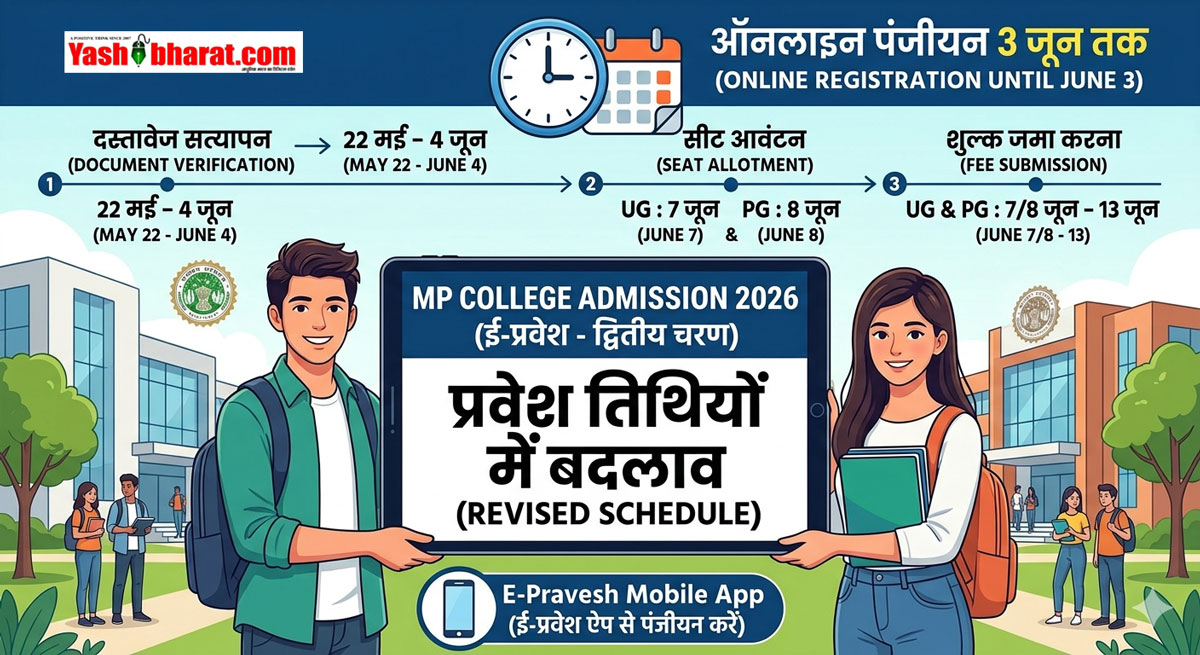 MP College Admission 2026: मध्य प्रदेश ई-प्रवेश के दूसरे चरण की तारीखों में बदलाव; अब 3 जून तक करा सकेंगे रजिस्ट्रेशन, देखें पूरा शेड्यूल 22 MP College Admission 2026: मध्य प्रदेश ई-प्रवेश के दूसरे चरण की तारीखों में बदलाव; अब 3 जून तक करा सकेंगे रजिस्ट्रेशन, देखें पूरा शेड्यूल