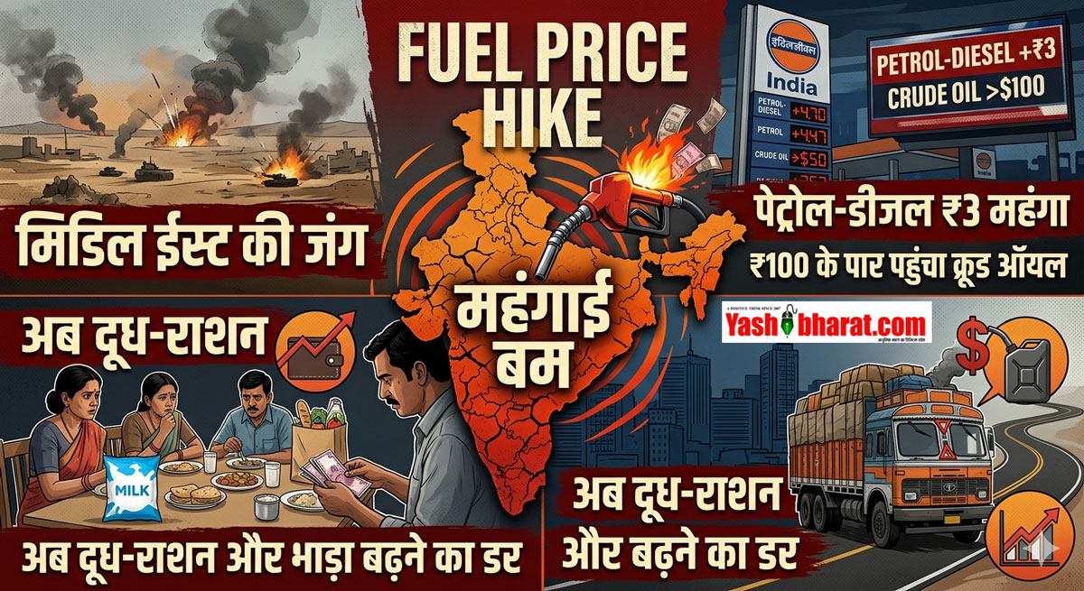 Fuel Price Hike: मिडिल ईस्ट की जंग से भारत में 'महंगाई बम' फटा; पेट्रोल-डीजल ₹3 महंगा, ₹100 के पार पहुंचा क्रूड ऑयल, अब दूध-राशन और भाड़ा बढ़ने का डर