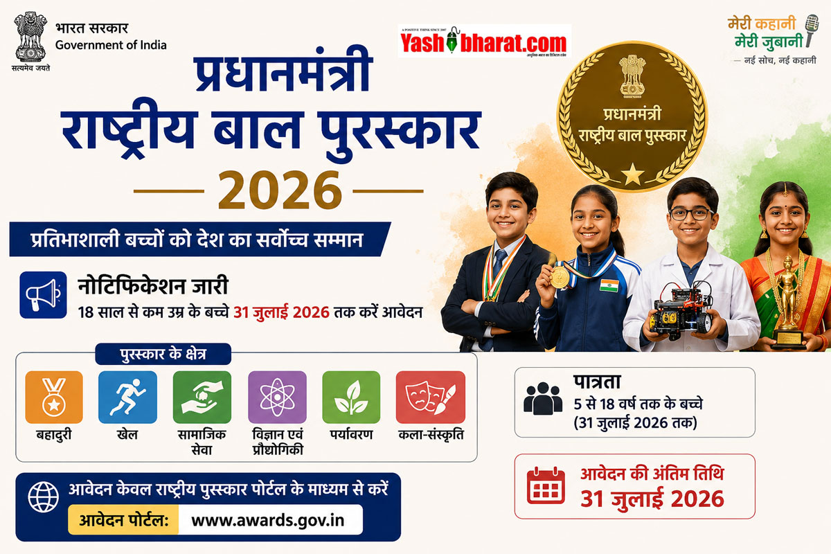 Pradhan Mantri Rashtriya Bal Puraskar 2026: प्रधानमंत्री राष्ट्रीय बाल पुरस्कार के लिए नोटिफिकेशन जारी, 18 साल से कम उम्र के बच्चे 31 जुलाई तक करें आवेदन 22 Pradhan Mantri Rashtriya Bal Puraskar 2026: प्रधानमंत्री राष्ट्रीय बाल पुरस्कार के लिए नोटिफिकेशन जारी, 18 साल से कम उम्र के बच्चे 31 जुलाई तक करें आवेदन