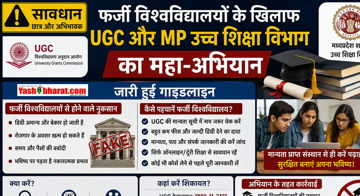 सावधान छात्र और अभिभावक: फर्जी विश्वविद्यालयों के खिलाफ UGC और MP उच्च शिक्षा विभाग का महा-अभियान, जारी हुई गाइडलाइन