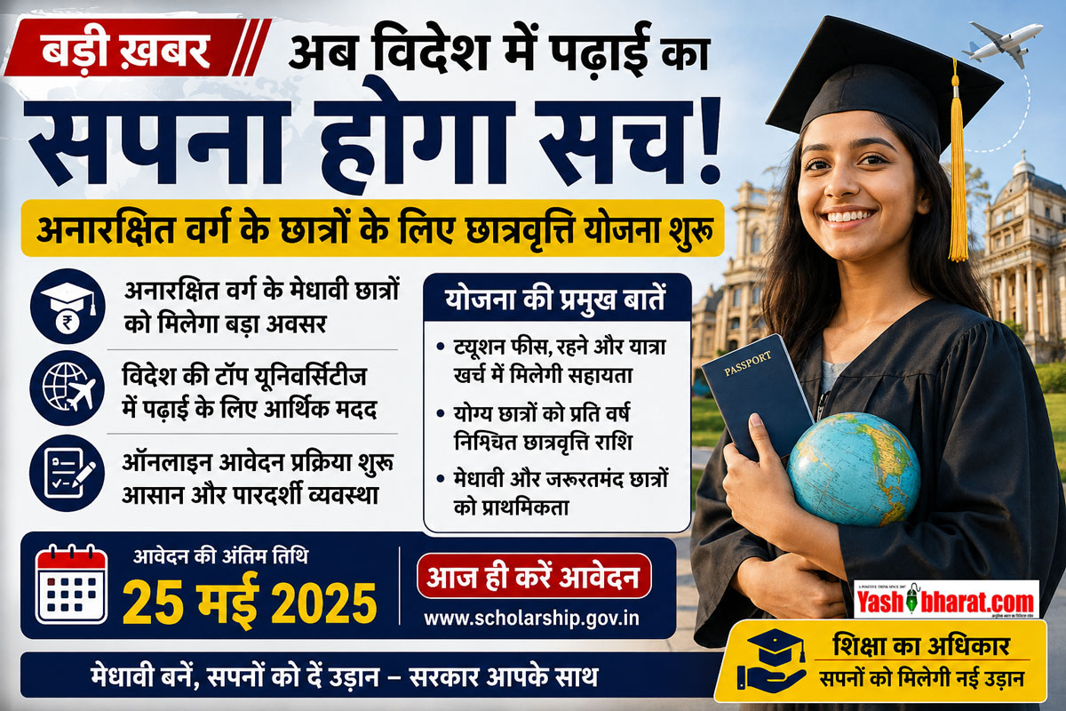 बड़ी ख़बर: अब विदेश में पढ़ाई का सपना होगा सच! अनारक्षित वर्ग के छात्रों के लिए छात्रवृत्ति योजना शुरू, 25 मई तक करें आवेदन