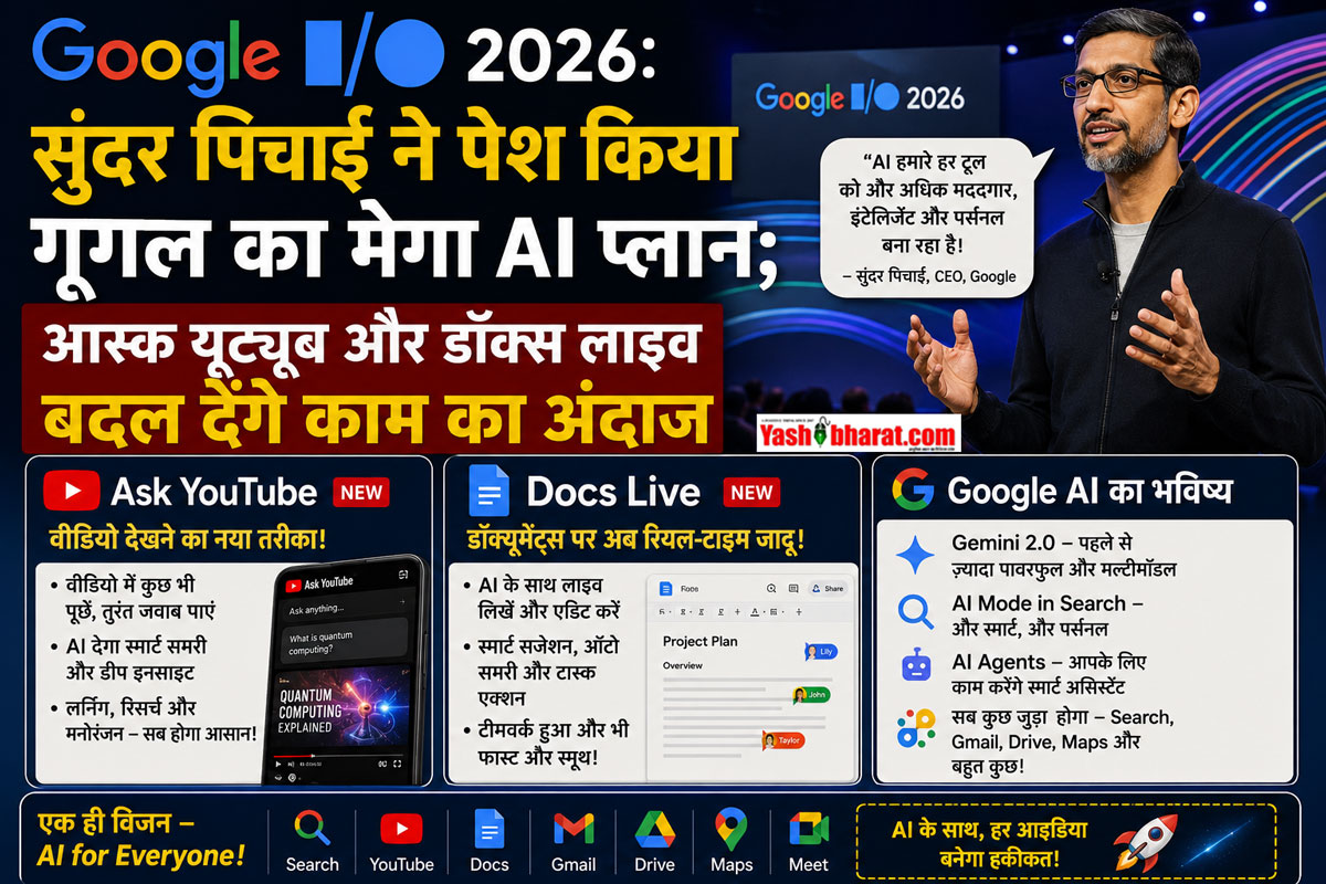 Google I/O 2026: सुंदर पिचाई ने पेश किया गूगल का मेगा AI प्लान; आस्क यूट्यूब और डॉक्स लाइव बदल देंगे काम का अंदाज 22 Google I/O 2026: सुंदर पिचाई ने पेश किया गूगल का मेगा AI प्लान; आस्क यूट्यूब और डॉक्स लाइव बदल देंगे काम का अंदाज