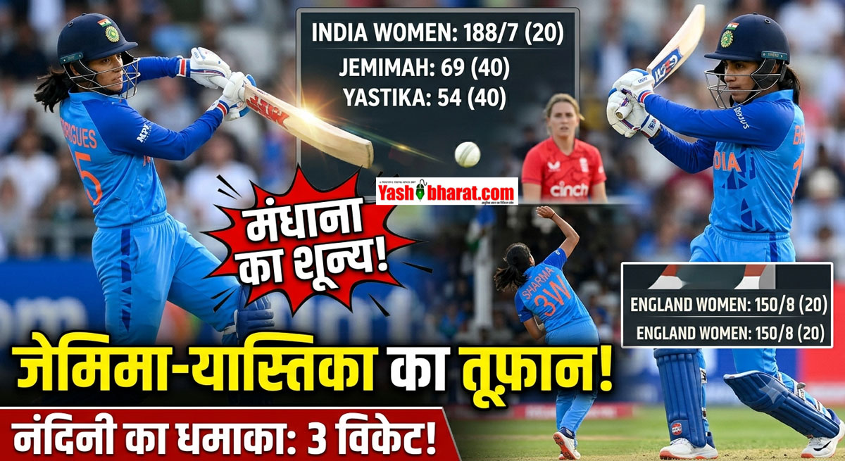 IND-W vs ENG-W 1st T20: मंधाना के 'डक' के बाद जेमिमा-यास्तिका का तूफान, डेब्यू पर नंदिनी ने मचाई तबाही; भारत ने इंग्लैंड को 38 रन से रौंदा 22 IND-W vs ENG-W 1st T20: मंधाना के 'डक' के बाद जेमिमा-यास्तिका का तूफान, डेब्यू पर नंदिनी ने मचाई तबाही; भारत ने इंग्लैंड को 38 रन से रौंदा