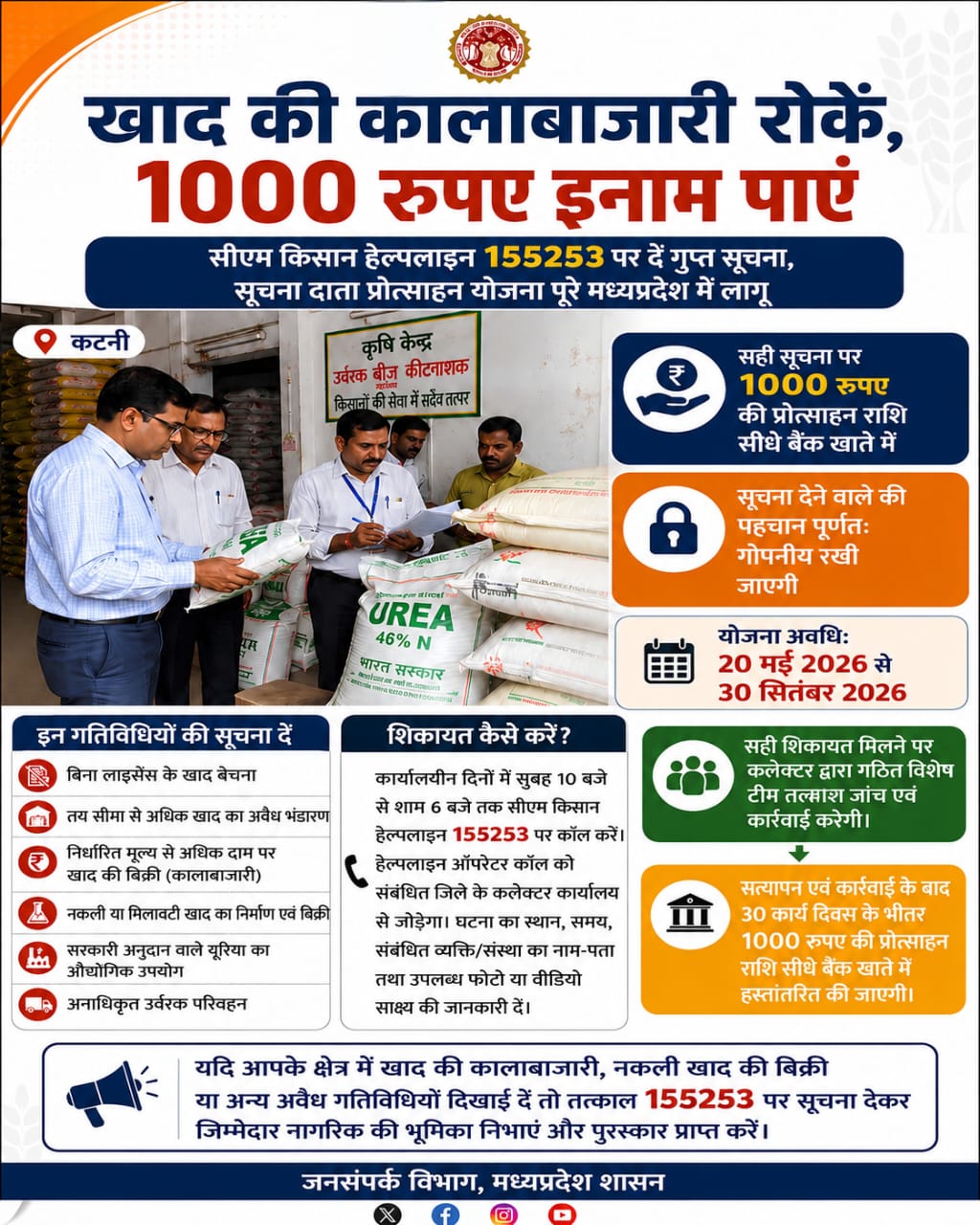 MP Govt Scheme: नकली खाद और कालाबाजारी की खबर दो, ₹1000 इनाम पाओ- मध्य प्रदेश सरकार ने शुरू की 'सूचना दाता प्रोत्साहन योजना', पहचान रहेगी गुप्त 22 MP Govt Scheme: नकली खाद और कालाबाजारी की खबर दो, ₹1000 इनाम पाओ- मध्य प्रदेश सरकार ने शुरू की 'सूचना दाता प्रोत्साहन योजना', पहचान रहेगी गुप्त