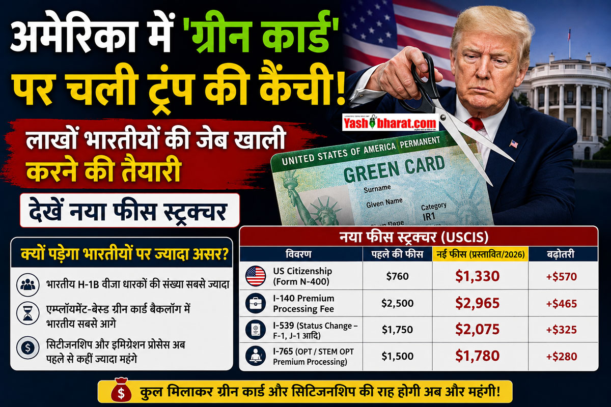 अमेरिका में 'ग्रीन कार्ड' पर चली ट्रंप की कैंची, लाखों भारतीयों की जेब खाली करने की तैयारी, देखें नया फीस स्ट्रक्चर 22 अमेरिका में 'ग्रीन कार्ड' पर चली ट्रंप की कैंची, लाखों भारतीयों की जेब खाली करने की तैयारी, देखें नया फीस स्ट्रक्चर