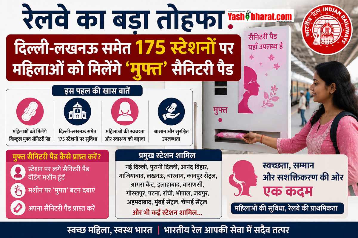 रेलवे का बड़ा तोहफा: दिल्ली-लखनऊ समेत 175 स्टेशनों पर महिलाओं को मिलेंगे बिल्कुल 'मुफ्त' सैनिटरी पैड 22 रेलवे का बड़ा तोहफा: दिल्ली-लखनऊ समेत 175 स्टेशनों पर महिलाओं को मिलेंगे बिल्कुल 'मुफ्त' सैनिटरी पैड