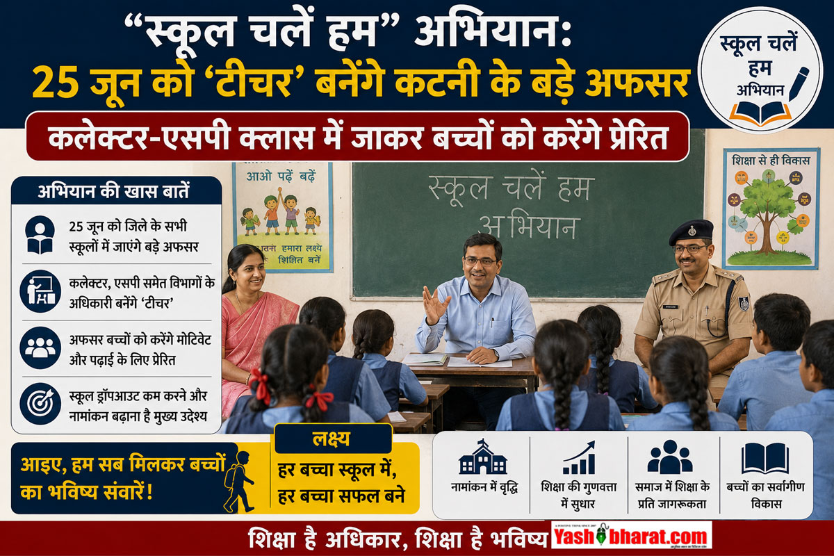 “स्कूल चलें हम” अभियान: 25 जून को 'टीचर' बनेंगे कटनी के बड़े अफसर, कलेक्टर-एसपी क्लास में जाकर बच्चों को करेंगे प्रेरित 22 “स्कूल चलें हम” अभियान: 25 जून को 'टीचर' बनेंगे कटनी के बड़े अफसर, कलेक्टर-एसपी क्लास में जाकर बच्चों को करेंगे प्रेरित