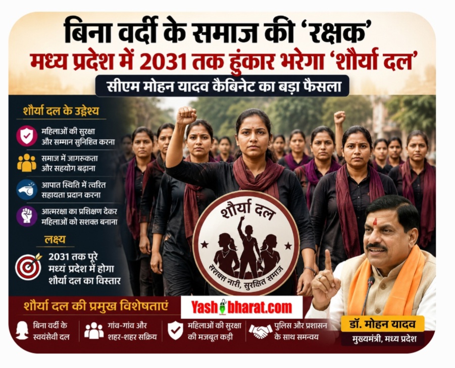 बिना वर्दी के समाज की 'रक्षक': मध्य प्रदेश में 2031 तक हुंकार भरेगा 'शौर्या दल'; सीएम मोहन यादव कैबिनेट का बड़ा फैसला 22 Screenshot 20260610 002132 Chrome