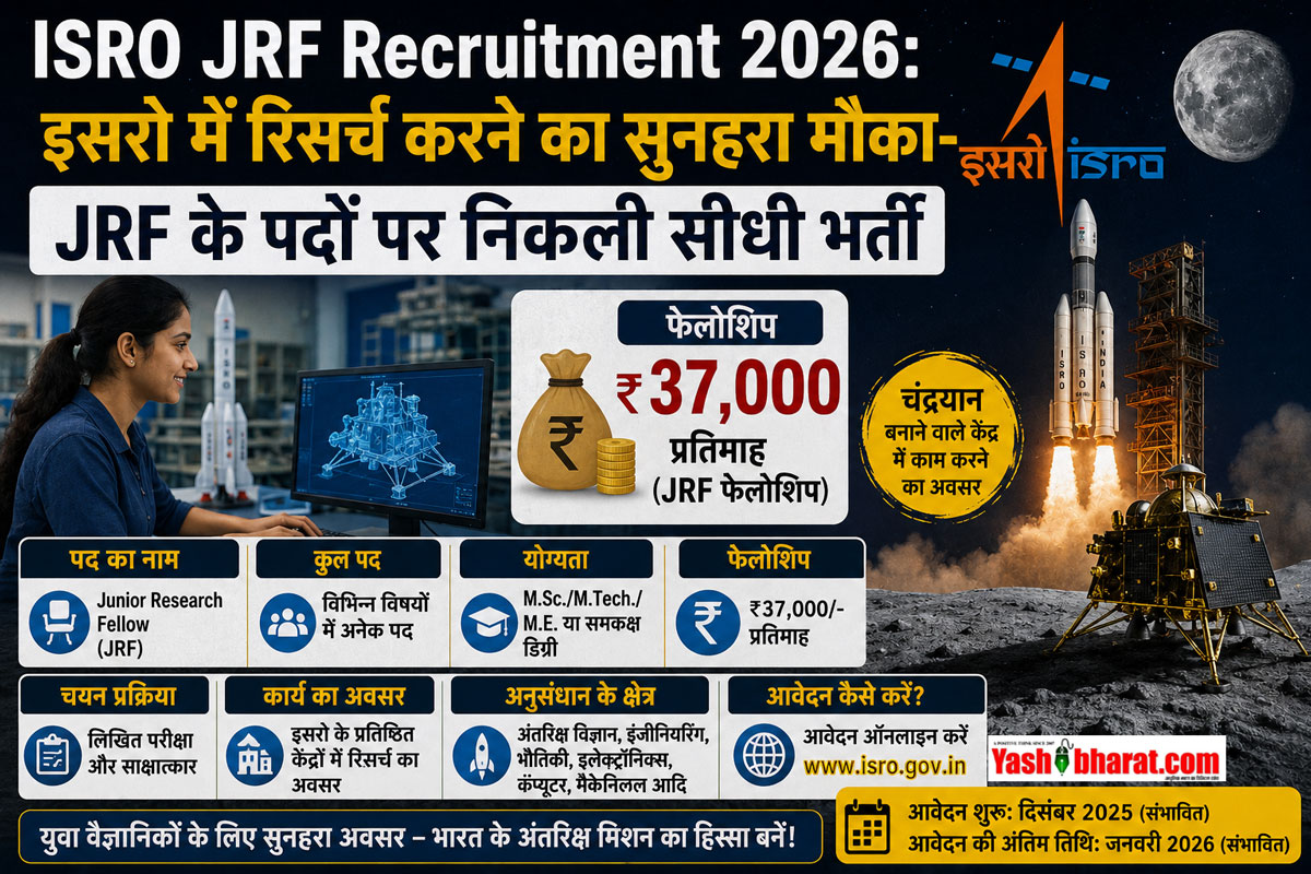 ISRO JRF Recruitment 2026: इसरो में रिसर्च करने का सुनहरा मौका-JRF के पदों पर निकली सीधी भर्ती; ₹37,000 फेलोशिप और चंद्रयान बनाने वाले केंद्र में काम करने का अवसर 22 ISRO JRF Recruitment 2026: इसरो में रिसर्च करने का सुनहरा मौका-JRF के पदों पर निकली सीधी भर्ती; ₹37,000 फेलोशिप और चंद्रयान बनाने वाले केंद्र में काम करने का अवसर