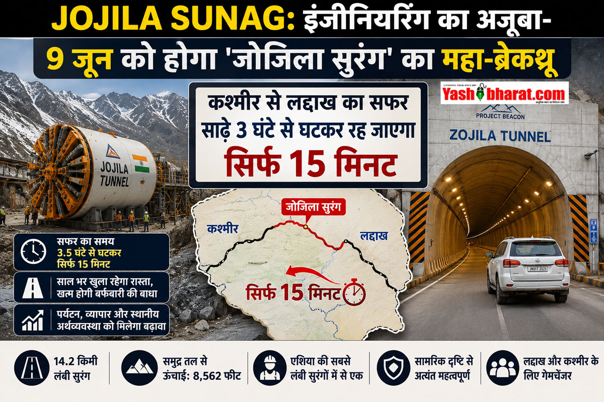 Jojila Sunag: इंजीनियरिंग का अजूबा- 9 जून को होगा 'जोजिला सुरंग' का महा-ब्रेकथ्रू; कश्मीर से लद्दाख का सफर साढ़े 3 घंटे से घटकर रह जाएगा सिर्फ 15 मिनट